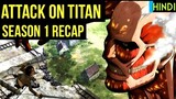 Attack on Titan Explained in Hindi | AOT season 1 recap
