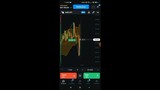 Get profit $3000 trade ini this market | day trading