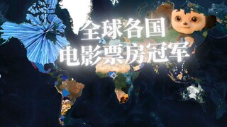 The highest-grossing movie in the world is from my country?
