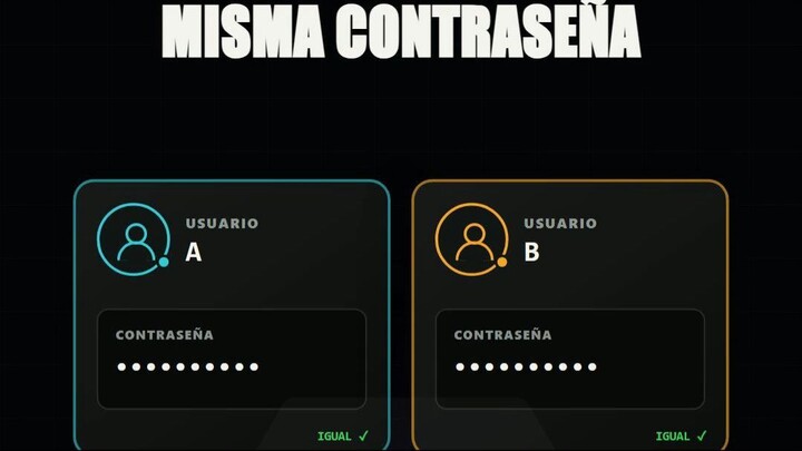 ¿Por qué bcrypt genera hashes diferentes?