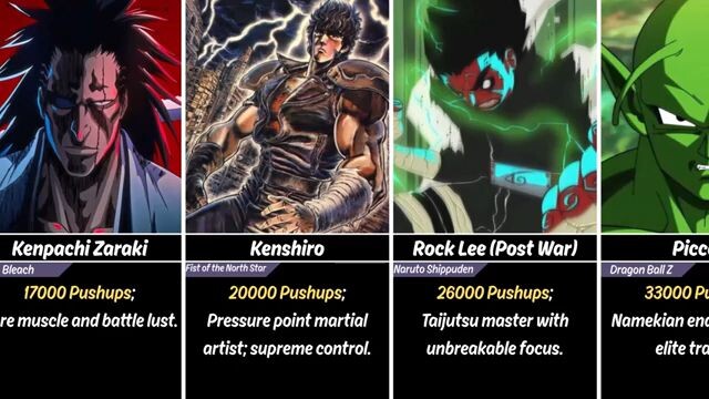 💥 HOW MANY PUSH UP CAN ANIME CHARACTER REALLY DO?😱🔥🔥🔥❗❗