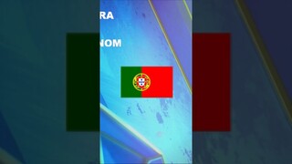 Who's Better? Ronaldo Or Messi?