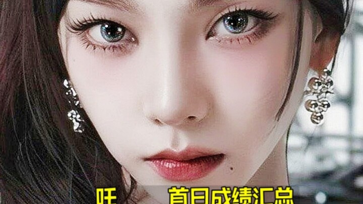 Even bigger and bolder than last time! aespa’s first-day recap: No. 7 on the Billboard Global 200—hi