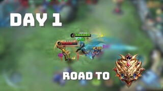 ROAD TO MYTHICAL GLORY DAY 1 | Fredrinn VS Chou [Mobile Legends Gameplay]