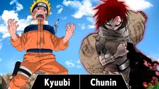 Who is Strongest - Naruto vs Gaara