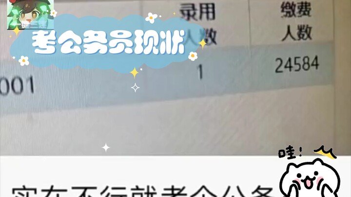 Thực trạng thi công chức