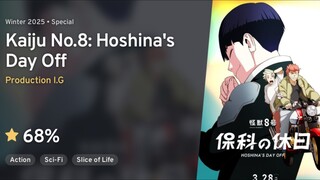 Kaijuu 8-gou: Hoshina no Kyuujitsu (Hoshina's Day Off) Sub Indo
