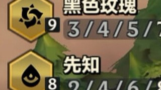 整整10个转职，一个都没有浪费！