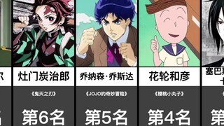 20 karakter paling sopan di dimensi kedua [Japan Network Selection]