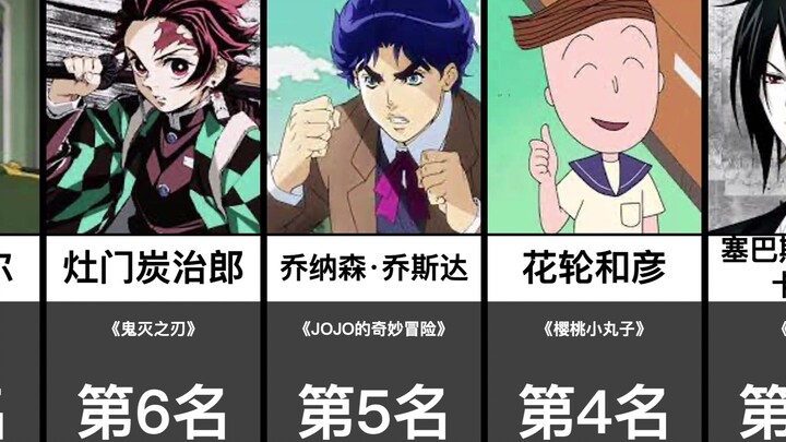 Top 20 most gentlemanly characters in the second dimension [Japan Network Selection]