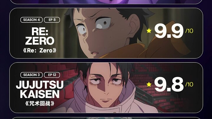 Daftar episode terbaik anime tahun 2026: Pria itu nyaris menyapu lima besar daftar