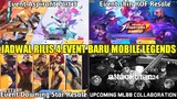 UPDATE JADWAL RILIS 4 EVENT MOBILE LEGENDS! EVENT ASPIRANT 3, KOF, DAWNING STAR, COLLAB MLBB X AOT