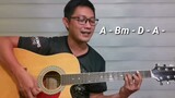 WHAT'S UP EASY GUITAR TUTORIAL BY SIR NONITO