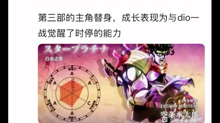 JOJO里的成长性A的替身评分