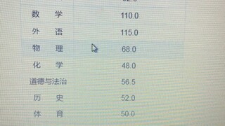 还有人记得中考出成绩那天吗？