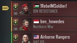 art of war 3 (Resistance moment me from red the same map and found 2 player)