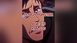 Floch Forster Total Kills floch flochedit flochforster forster aot totalkills edit fyp fypage viral fypシ aotedit anime weeb animeedit xyzbca AttackOnTitan attackontitanedit attackontitanseason4part2 a