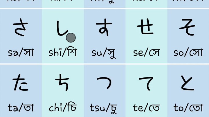 Learn japanese language hiragana
