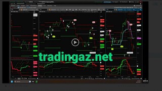 Simpler Trading – Sandbox Strategy