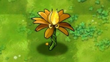 Integration Reading Commentary