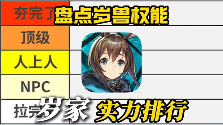 Family Strength Rankings by Age