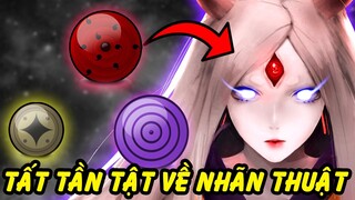 Tất Tần Tật Về Nhãn Thuật | Giải Thích và Phân Tích Các Loại Mắt trong Naruto