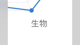偏科战神