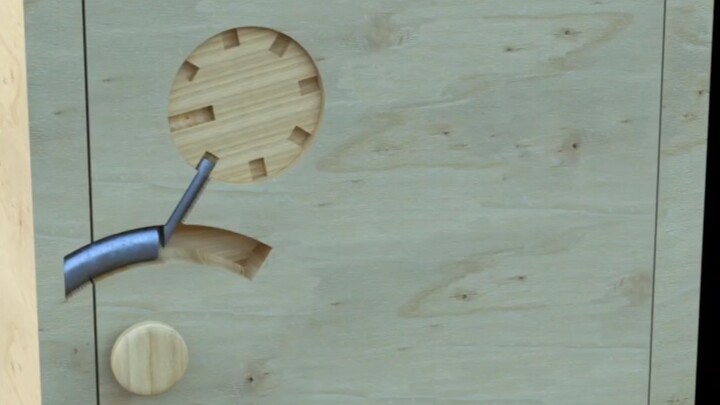 The Art of Locks