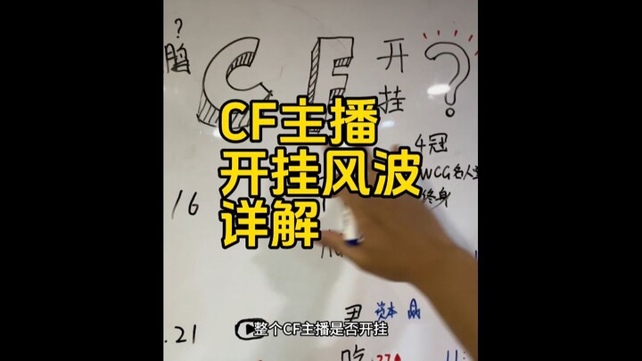 A 1-Minute Overview of the CF Streamer Cheating Scandal