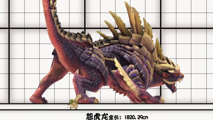 Rise Monster Size and Build Comparisons (Non-Overlords) [Monster Hunter Rise] (Fan-Made)