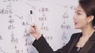 饿不饿看你是谁