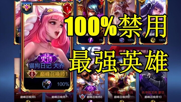 Hero dengan rate banned tertinggi di server High, bisa naik peringkat tanpa peduli sistem banjir kek