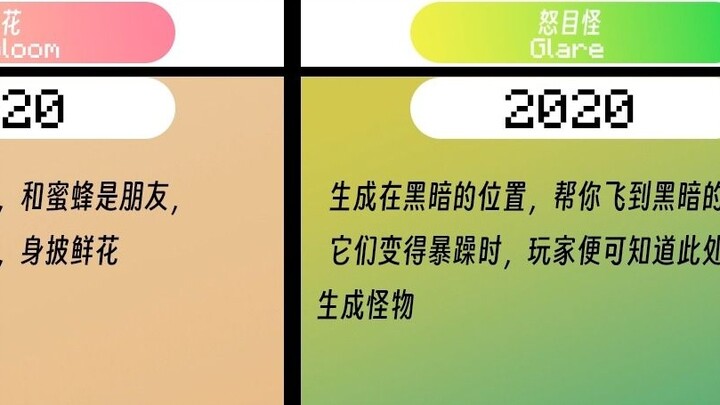 ม็อบที่หายไปใน Minecraft ตลอดหลายปีที่ผ่านมา (2017-2023)