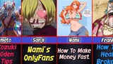 One Piece Characters And Their Google Searches History | ItsAniFacts