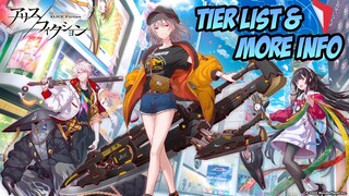 Alice Fiction Side Game Baru, Tier List & Guide Info Early Game