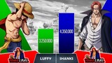 LUFFY VS SHANKS Power Levels I One Piece Power Scale I Suge Senpai Scale