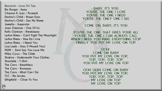 Throwback Playlist With Lyrics Full Album HD