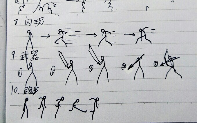 How to Draw a Hand-Flipping Animation That’ll Impress Your Classmates (2,000-Follower Bonus): A Step
