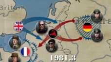 World Conqueror 4 Economic Lifeline