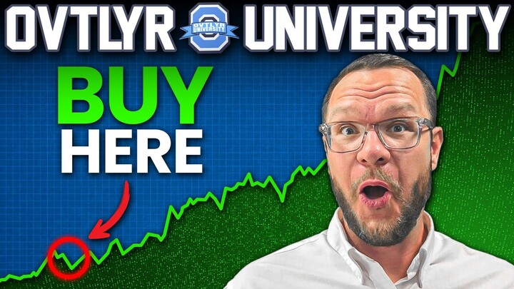 Entry Timing & Stock Selection | OVTLYR University Lesson 6