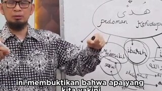 Assalamualaikum warahmatullahi wabarakatuh, Subhanallahi wabihamdihi Subhanallahil adzim