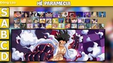 Xếp Hạng Cấp Bậc Trái Ác Quỷ Trong One Piece - Tiềm Năng Trái Gomu Gomu-P5