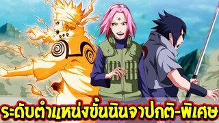 นารูโตะ - ระดับตำแหน่งขั้นนินจาปกติ-พิเศษ - OverReview