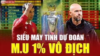 Siêu máy tính dự đoán M.U 1% VÔ ĐỊCH: Liệu CÓ ĐÁNG TIN?