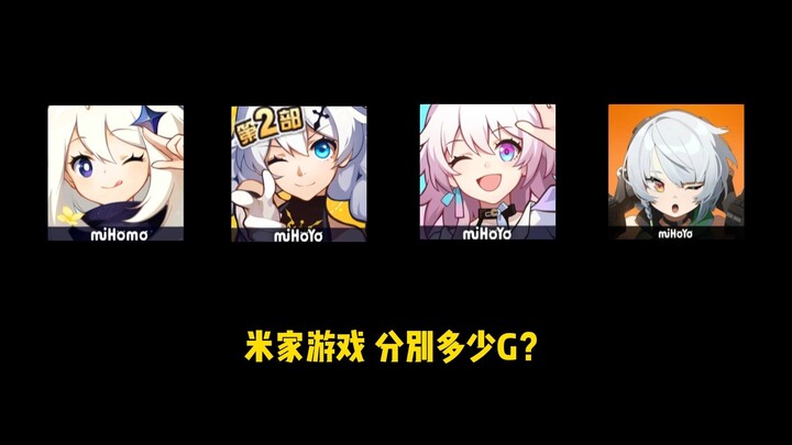 Game Mi Home, masing-masing memakan berapa banyak memori?