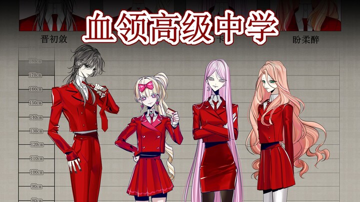[OC/World View] Blood Territory Introduction + Second Creation Collection