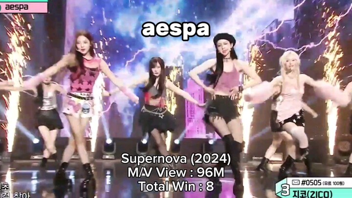 aespa TOTAL WIN TITLE TRACK