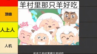 喜羊羊与灰太狼哪只羊好吃