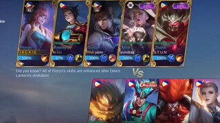 My Journey To Mobile Legends Episode 1 (Happy Now, Iyak Later!)