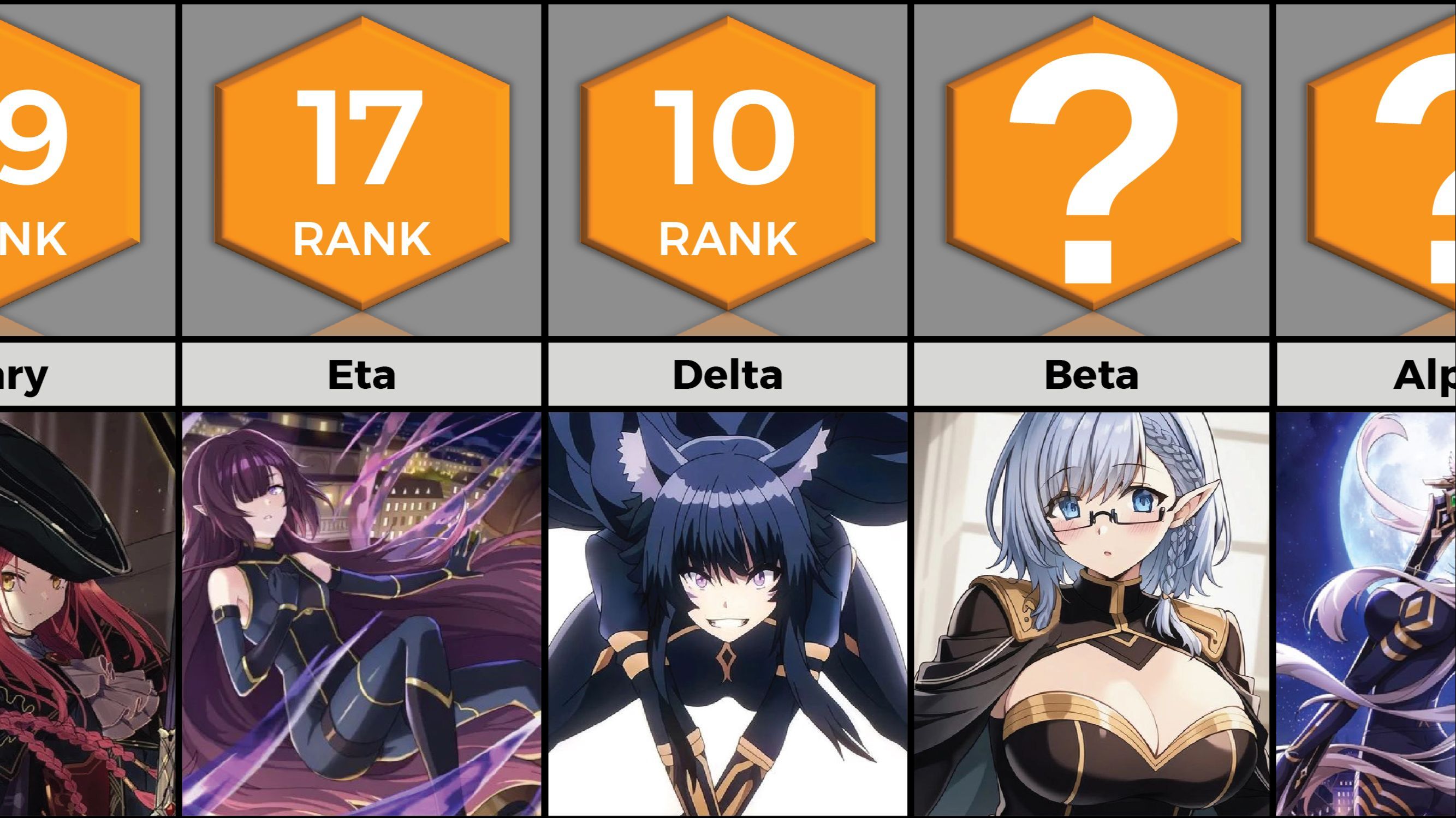 10 best waifus in The Eminence in Shadow, ranked